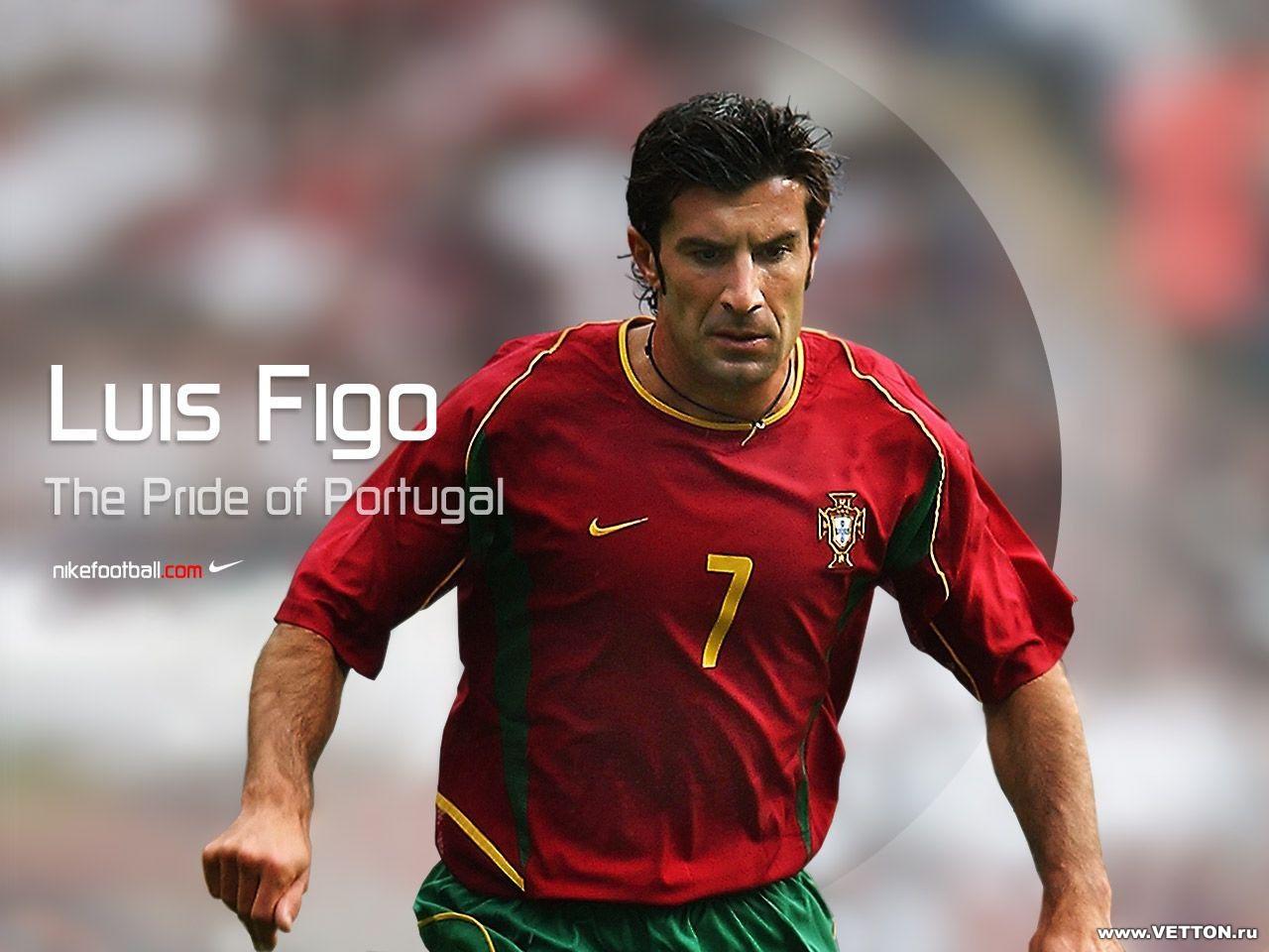 обои Luis Figo фото