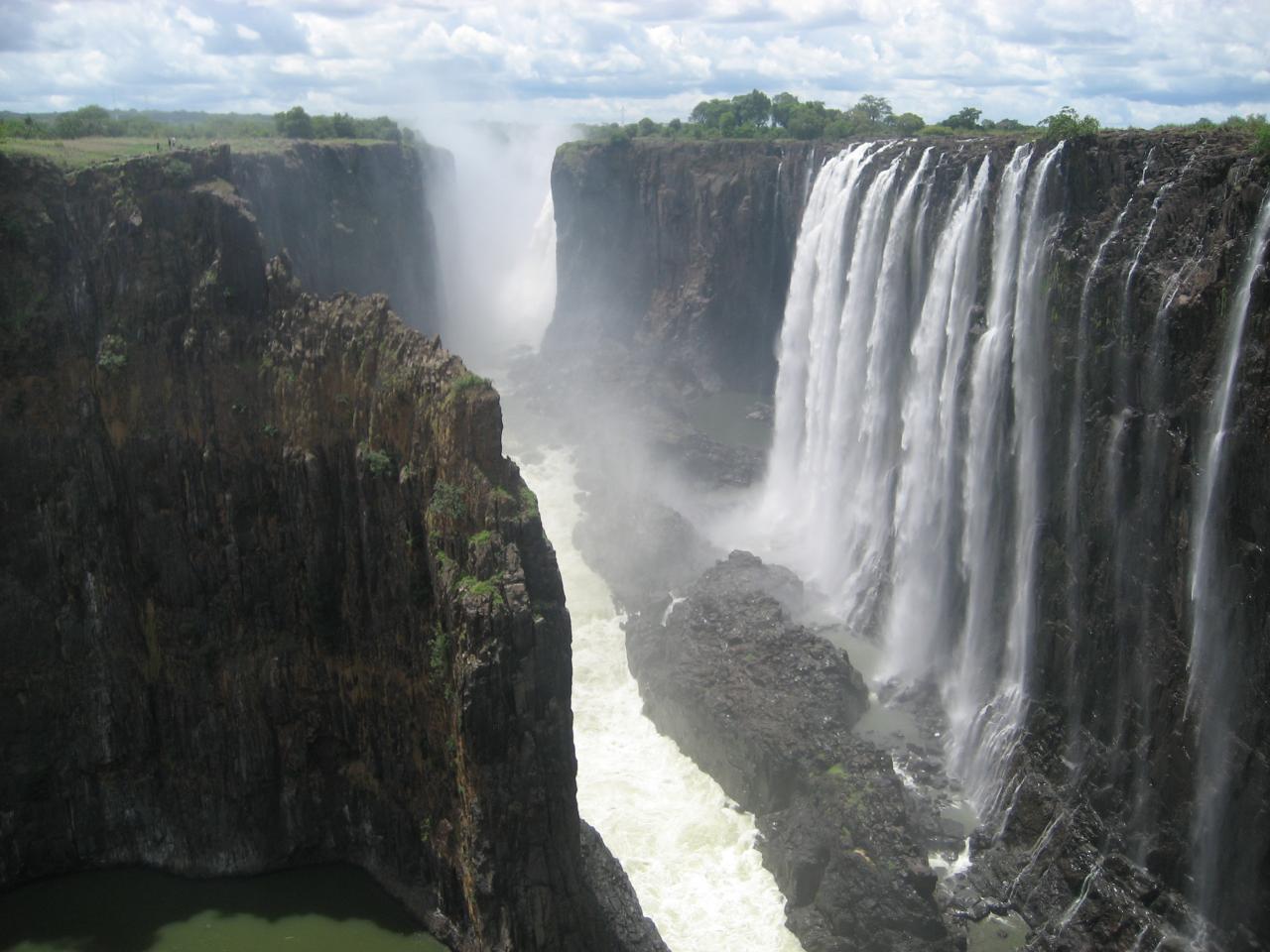 обои Victoria Falls фото