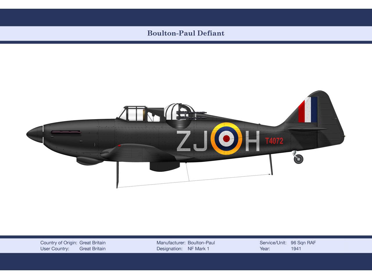 обои Усовершенствованный чёрный Boulton-Paul Defiant фото