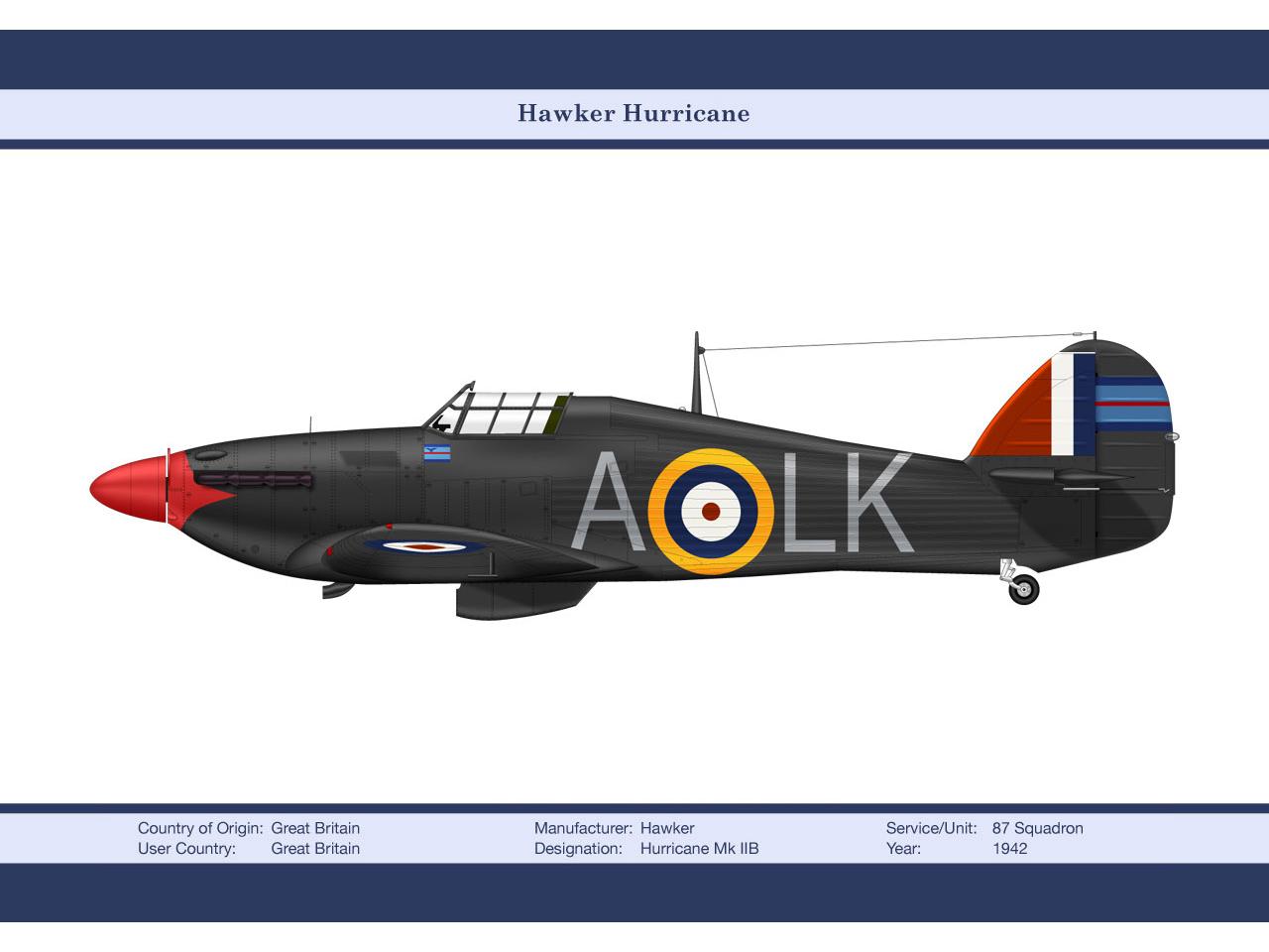 обои Британский самолёт Hawker Hurricane фото