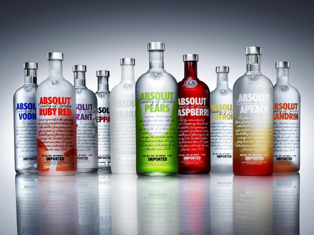 обои Алкоголь Absolut фото