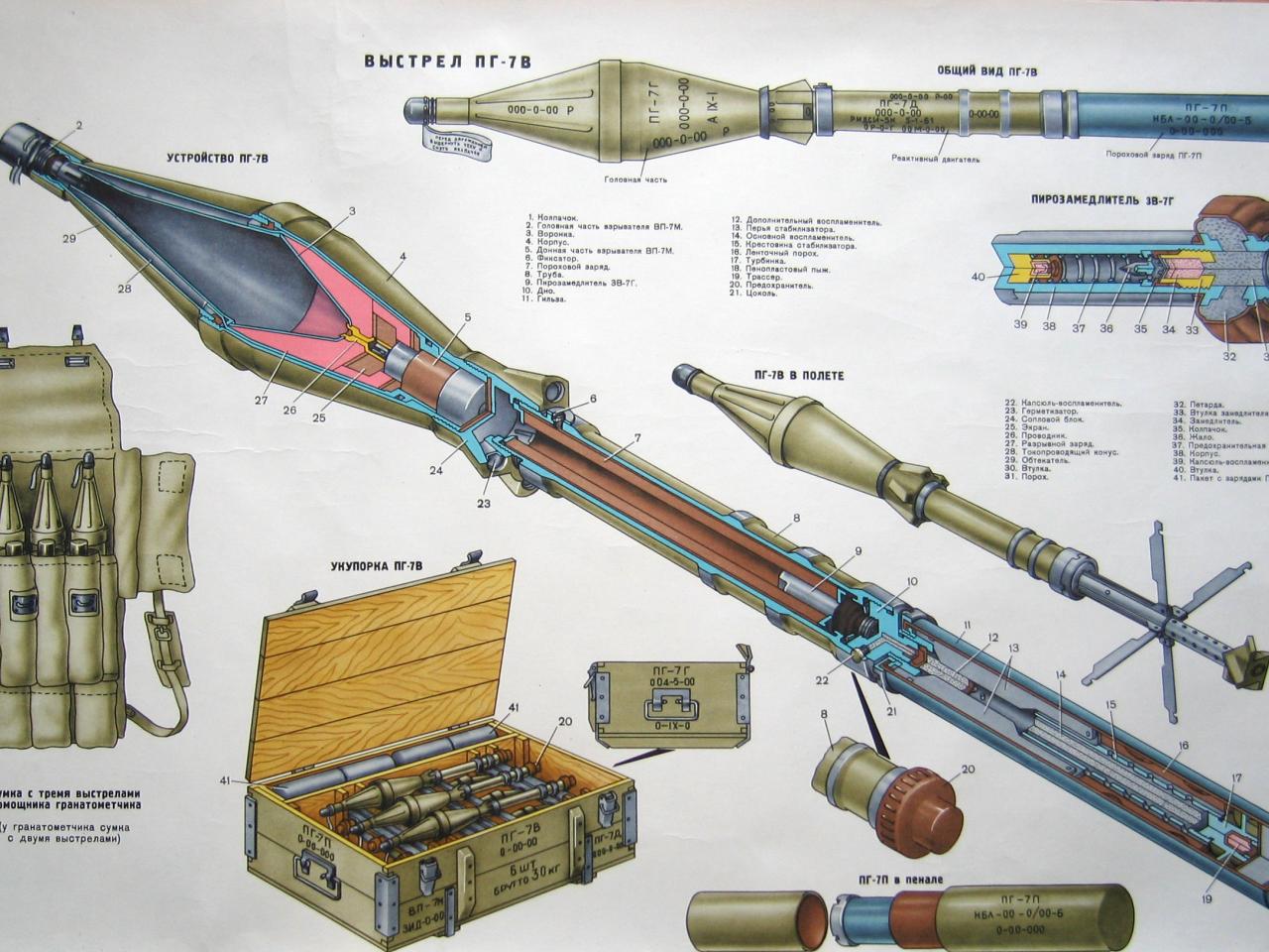 обои Выстрел ПГ-7В фото
