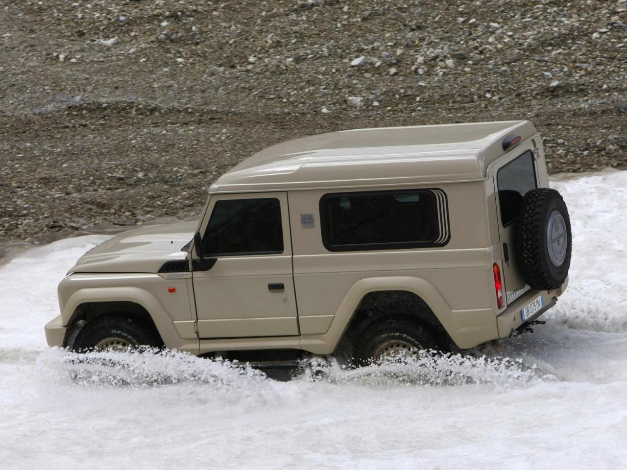 обои Iveco Campagnola озеро фото