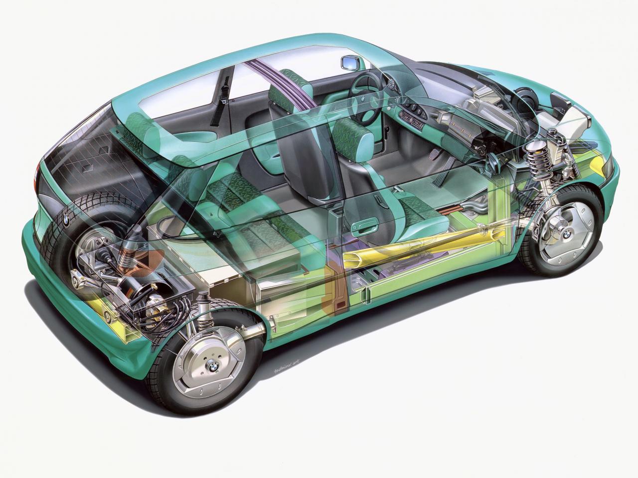 обои BMW Z15 (E1) Concept 1993 эскиз фото