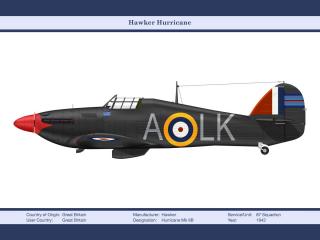 обои Британский самолёт Hawker Hurricane фото