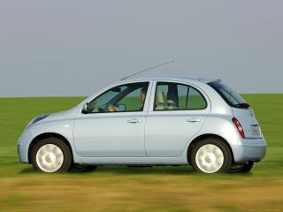 обои для рабочего стола: Nissan Micra