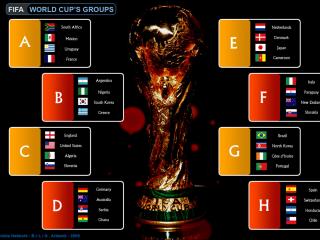 обои Чемпионат мира по футболу FIFA World cup 2010 » Таблица групп Чемпионата мира по футболу фото